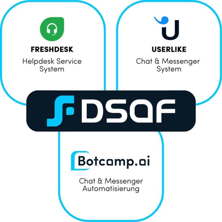 DSaF SaaS Netzwerk