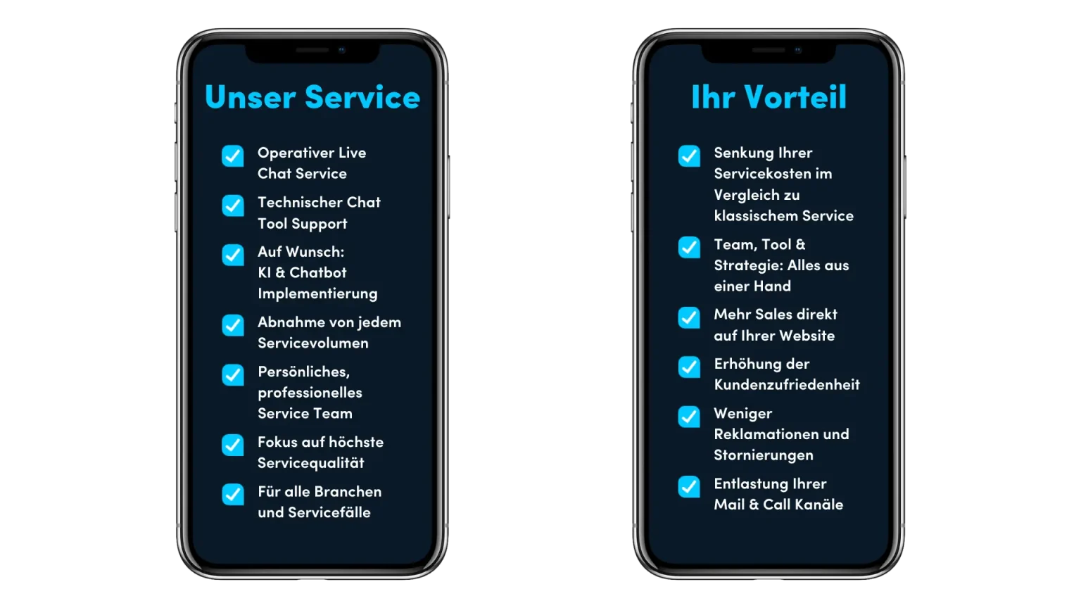 Die Vorteile von Live Chat Services